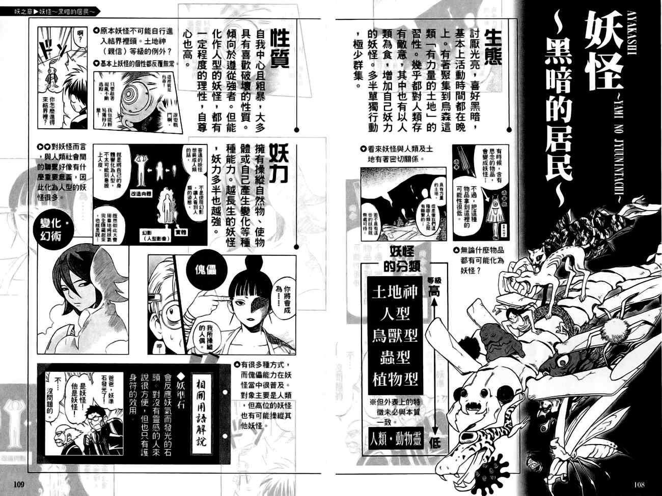 指南之书
