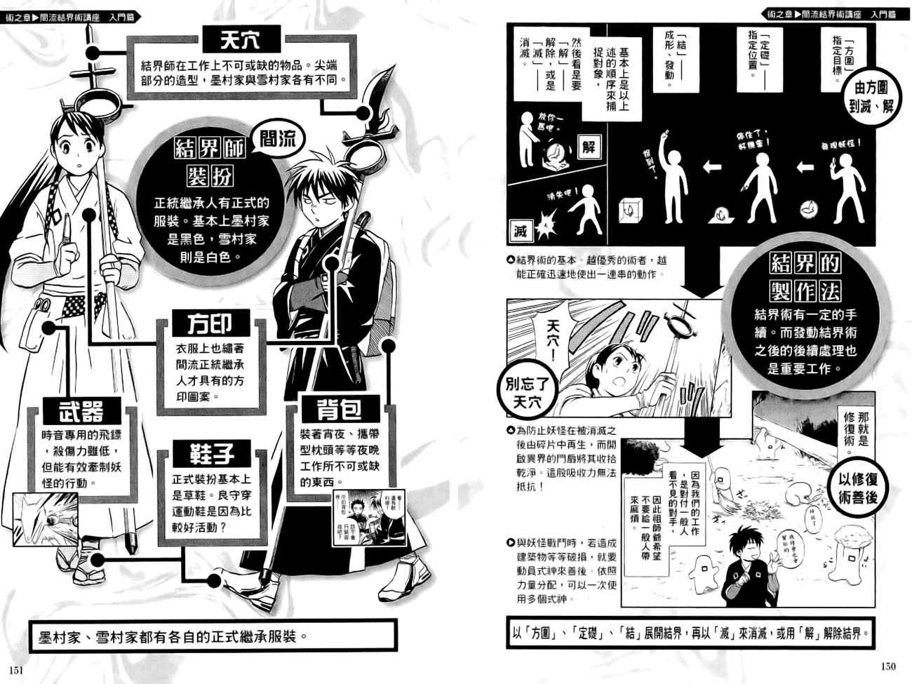 指南之书