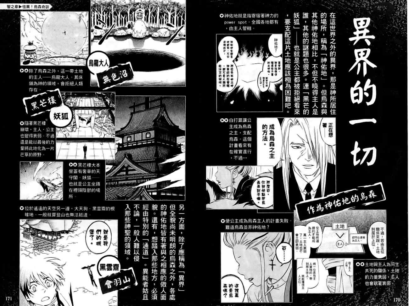 指南之书