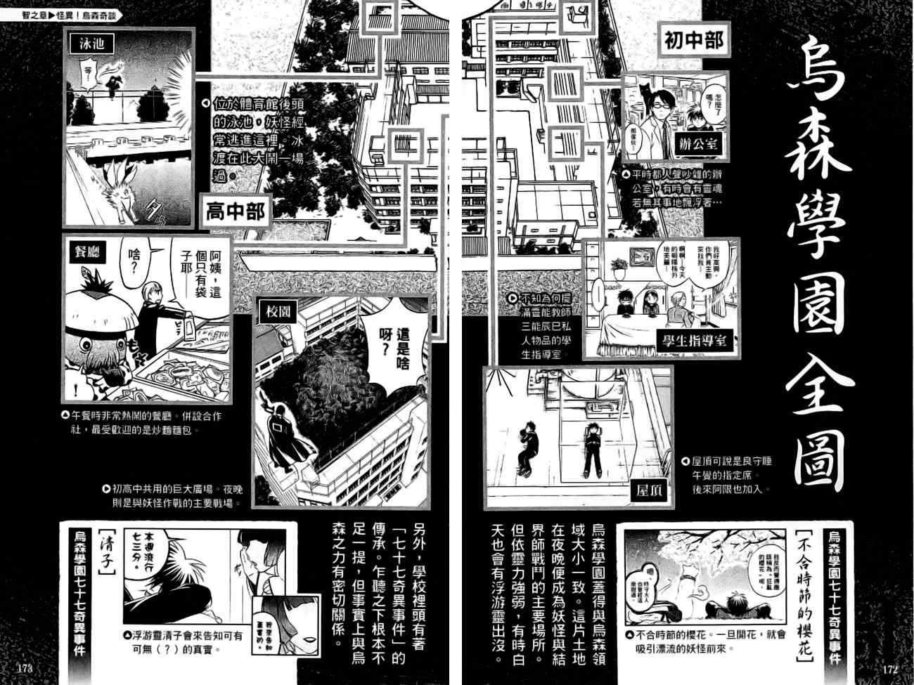 指南之书