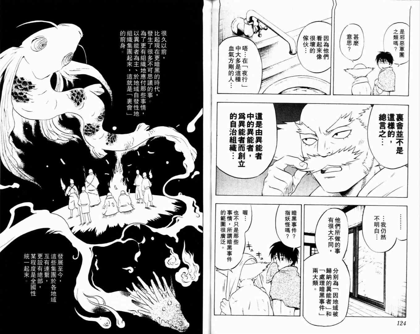 第2卷