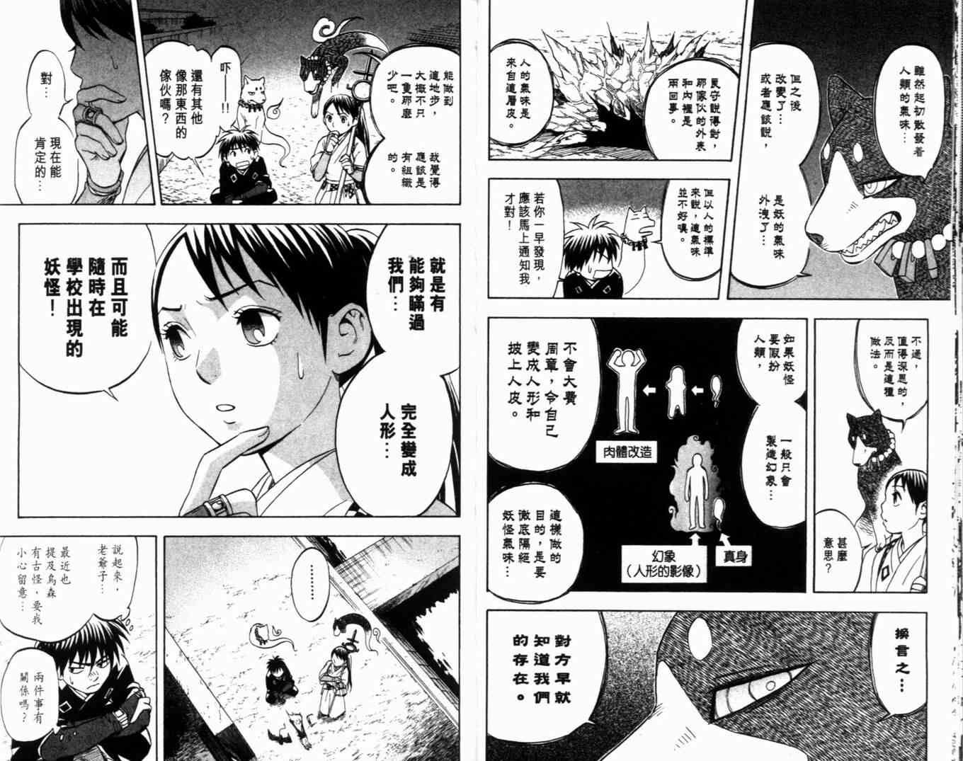第6卷