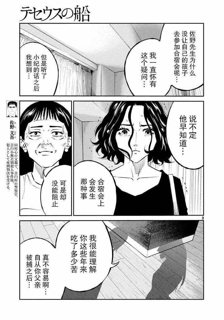 第58话