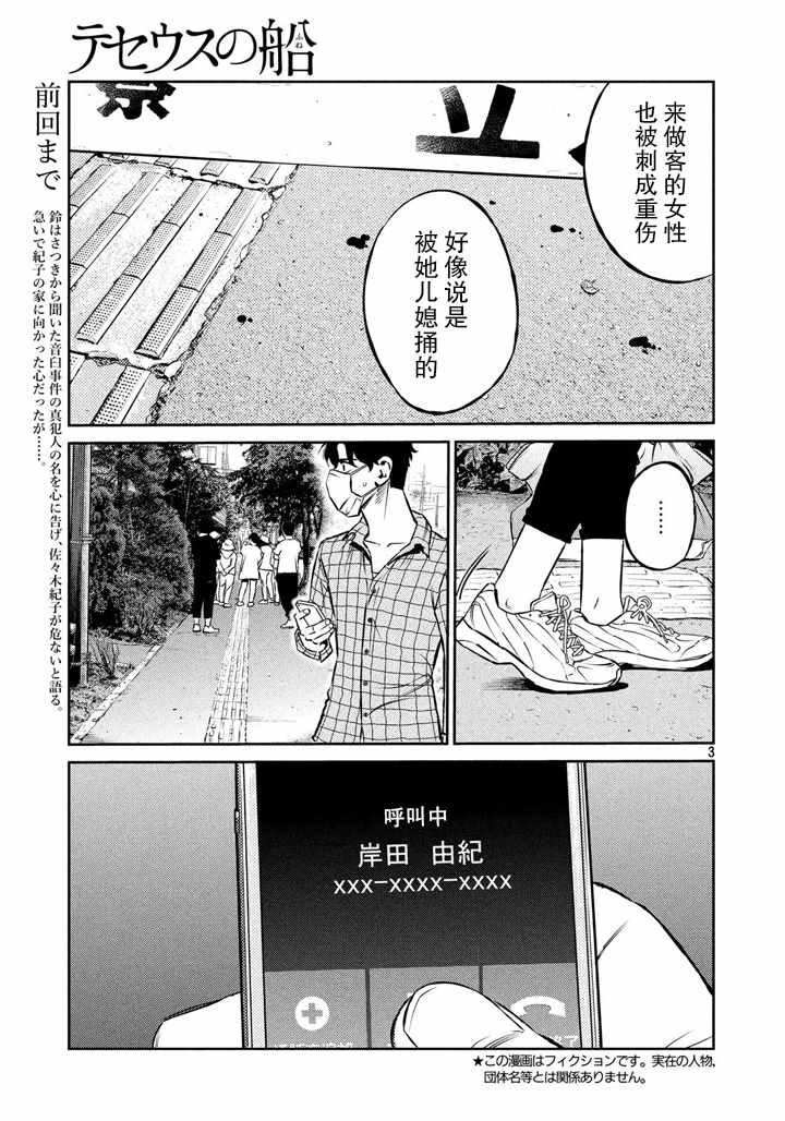 第61话