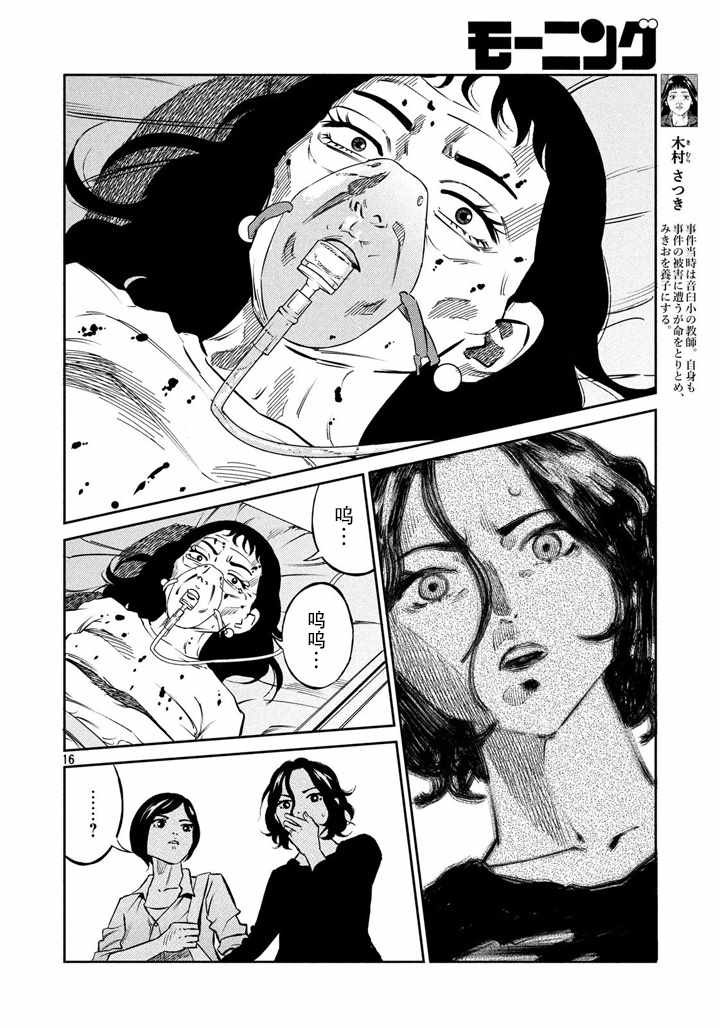 第61话