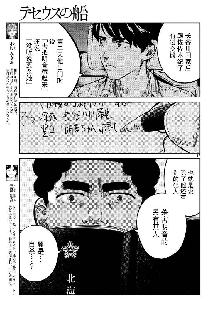 第68话