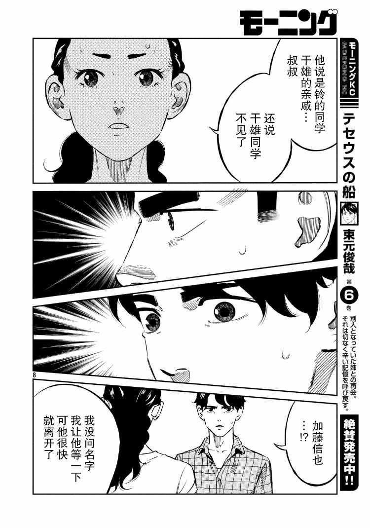 第73话