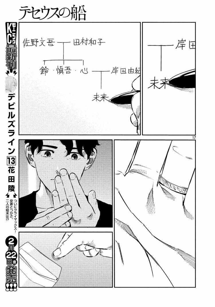 第75话