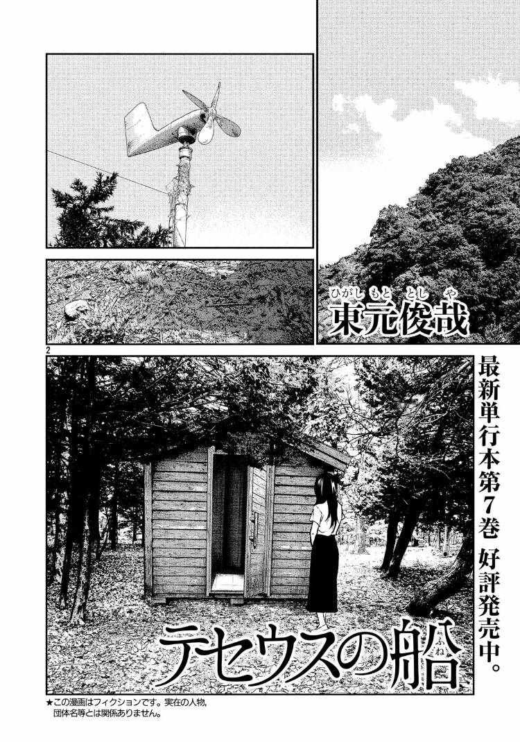 第80话