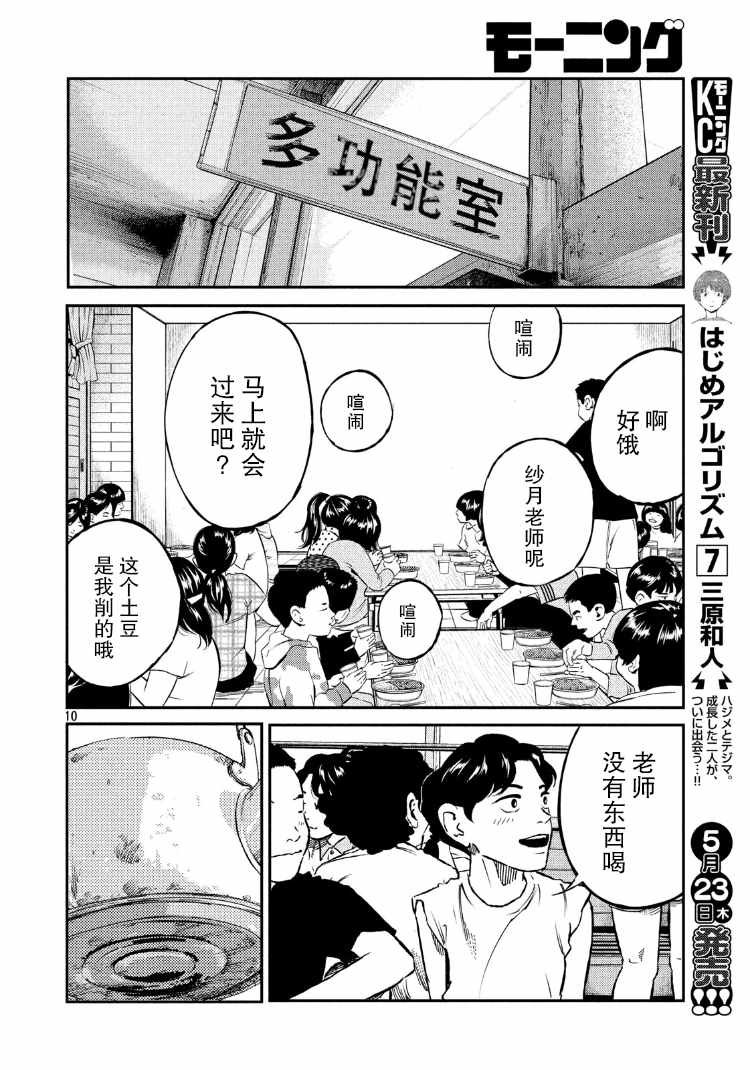 第83话
