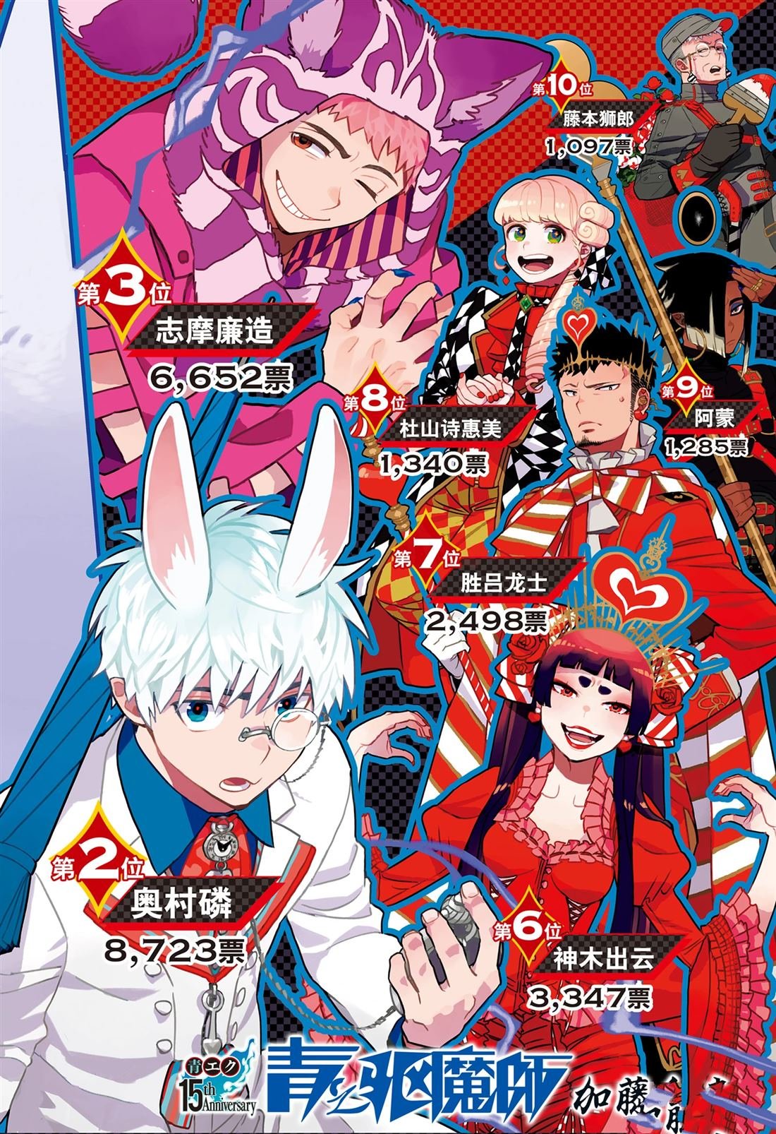 第152话