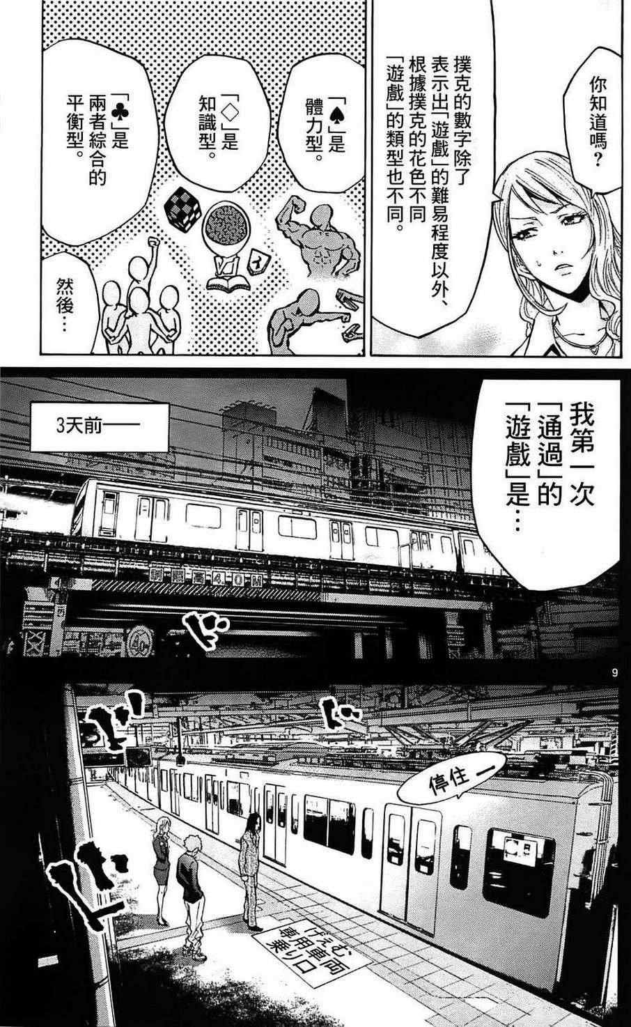 第10话