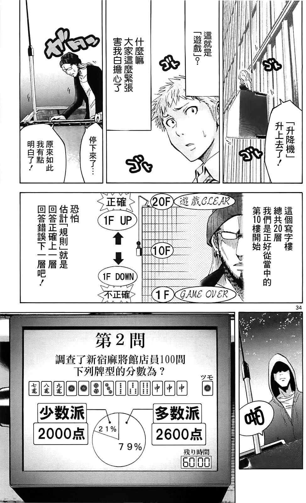 特别篇1