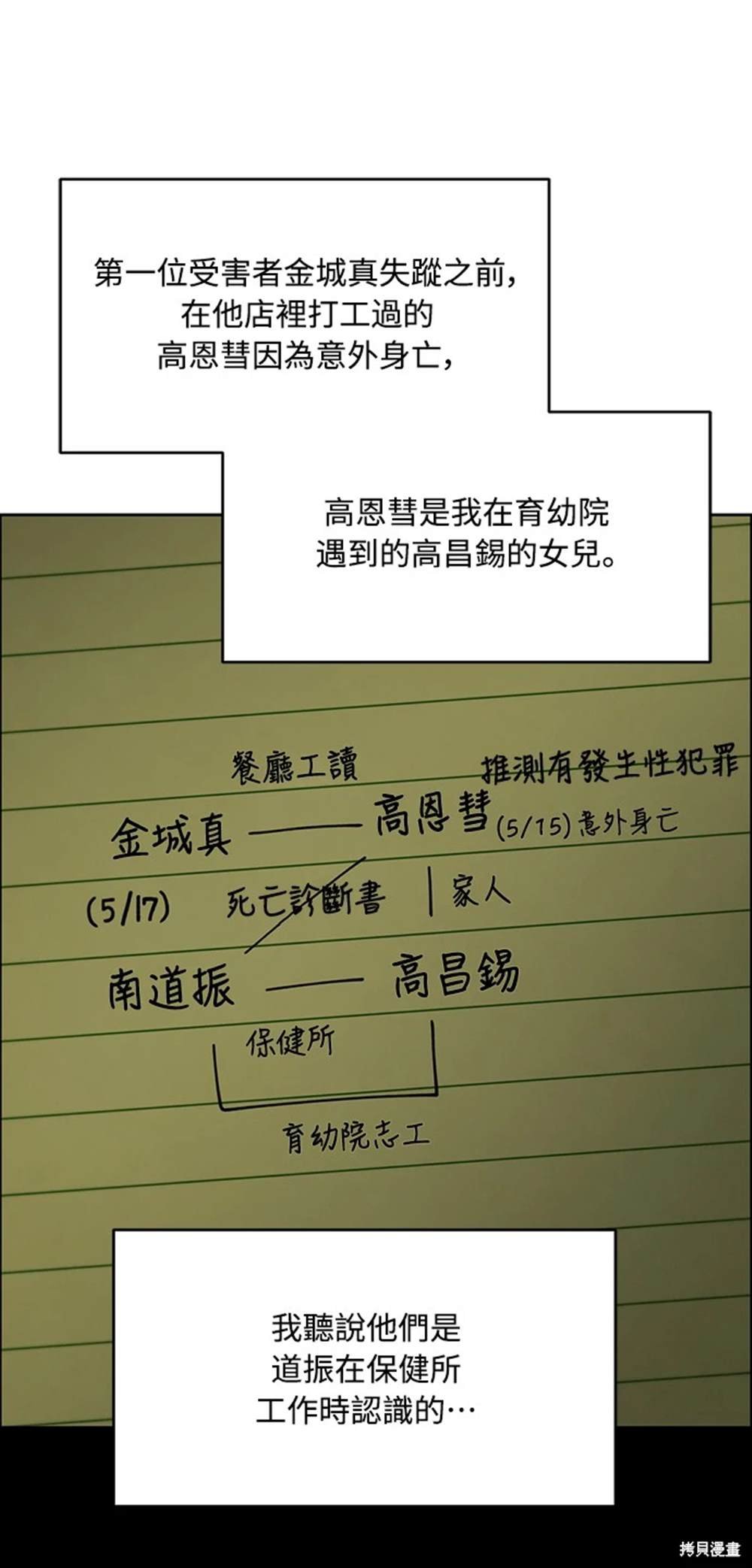 第49话