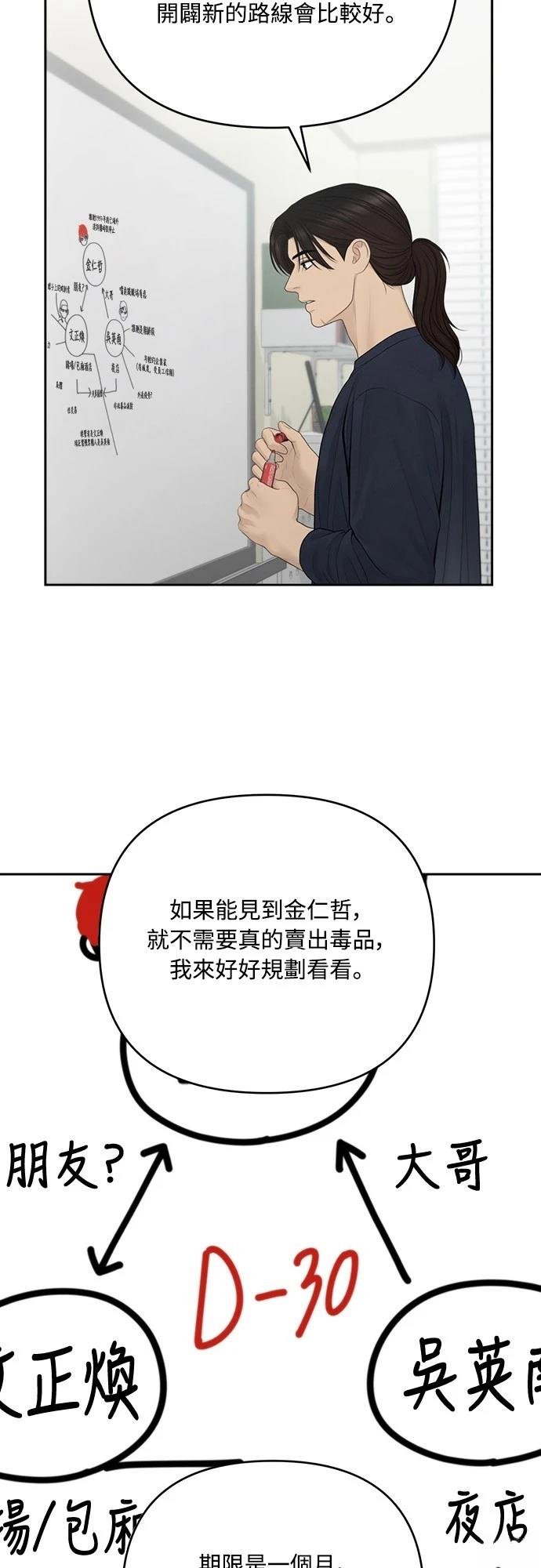 第83话