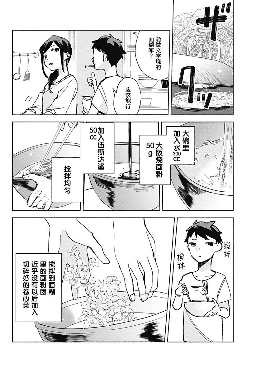第15.53话 柚子篇