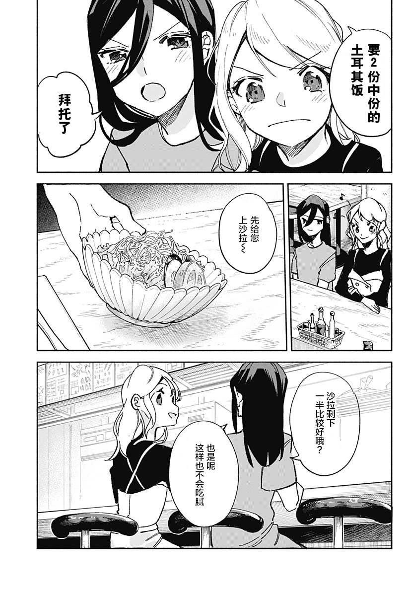 第21话 土耳其饭