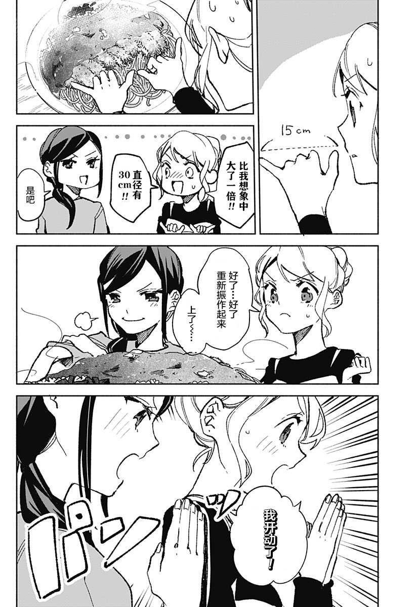 第21话 土耳其饭