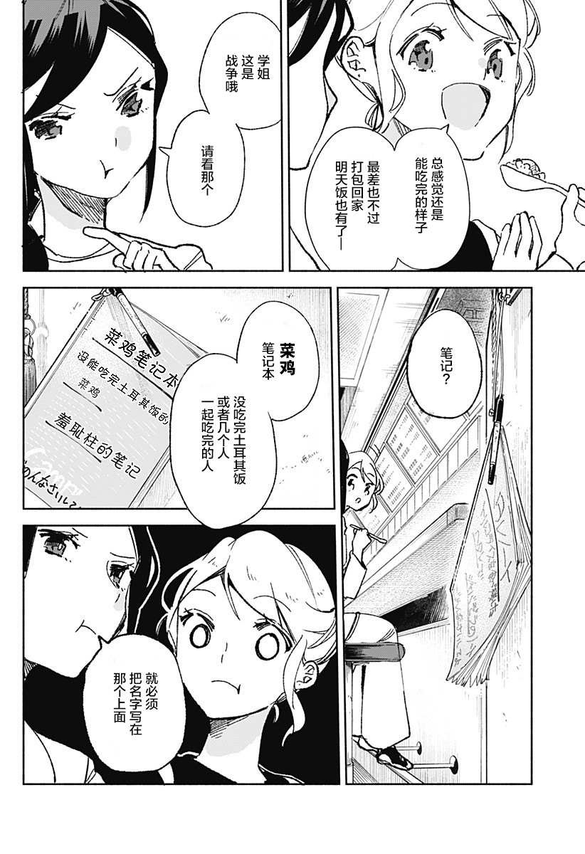 第21话 土耳其饭