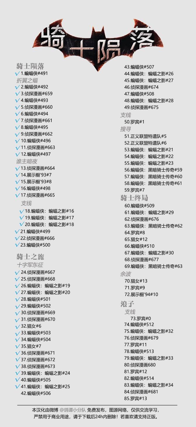 第25卷