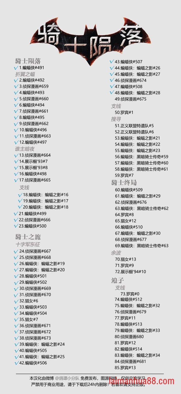 第28卷