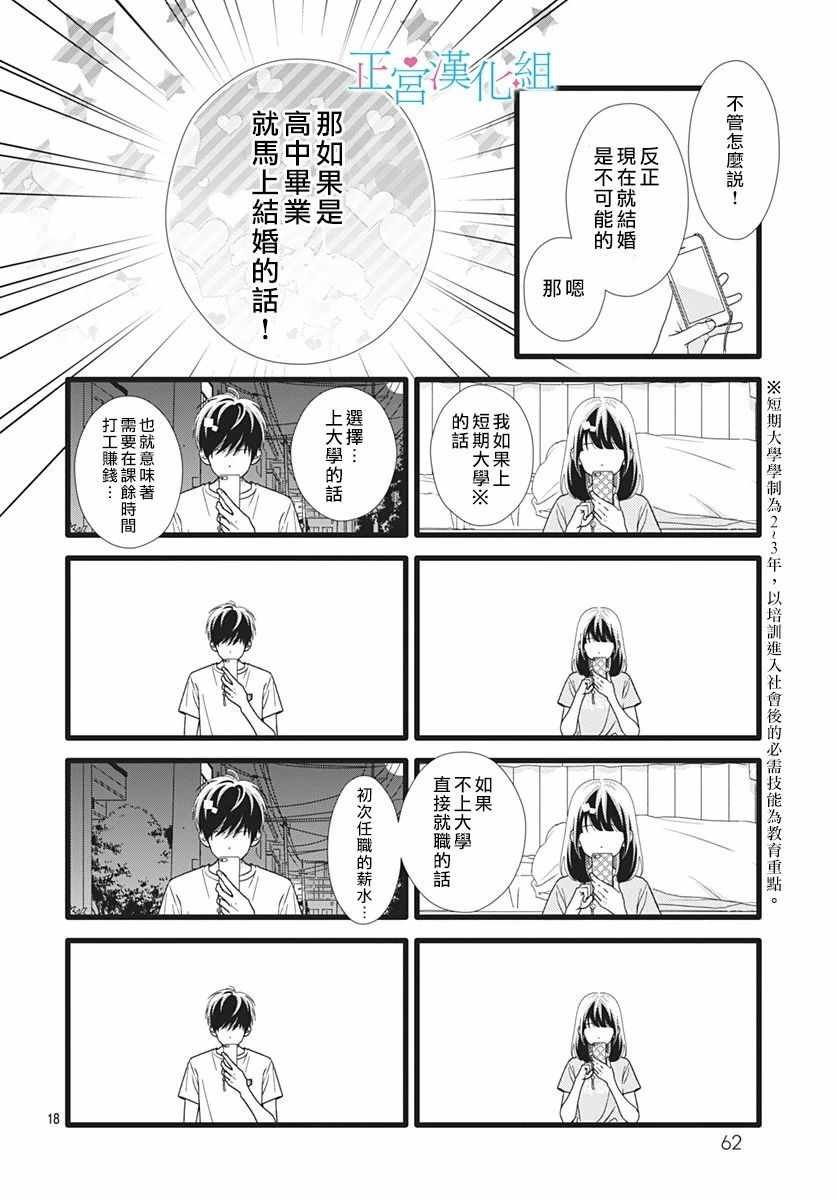 第59话