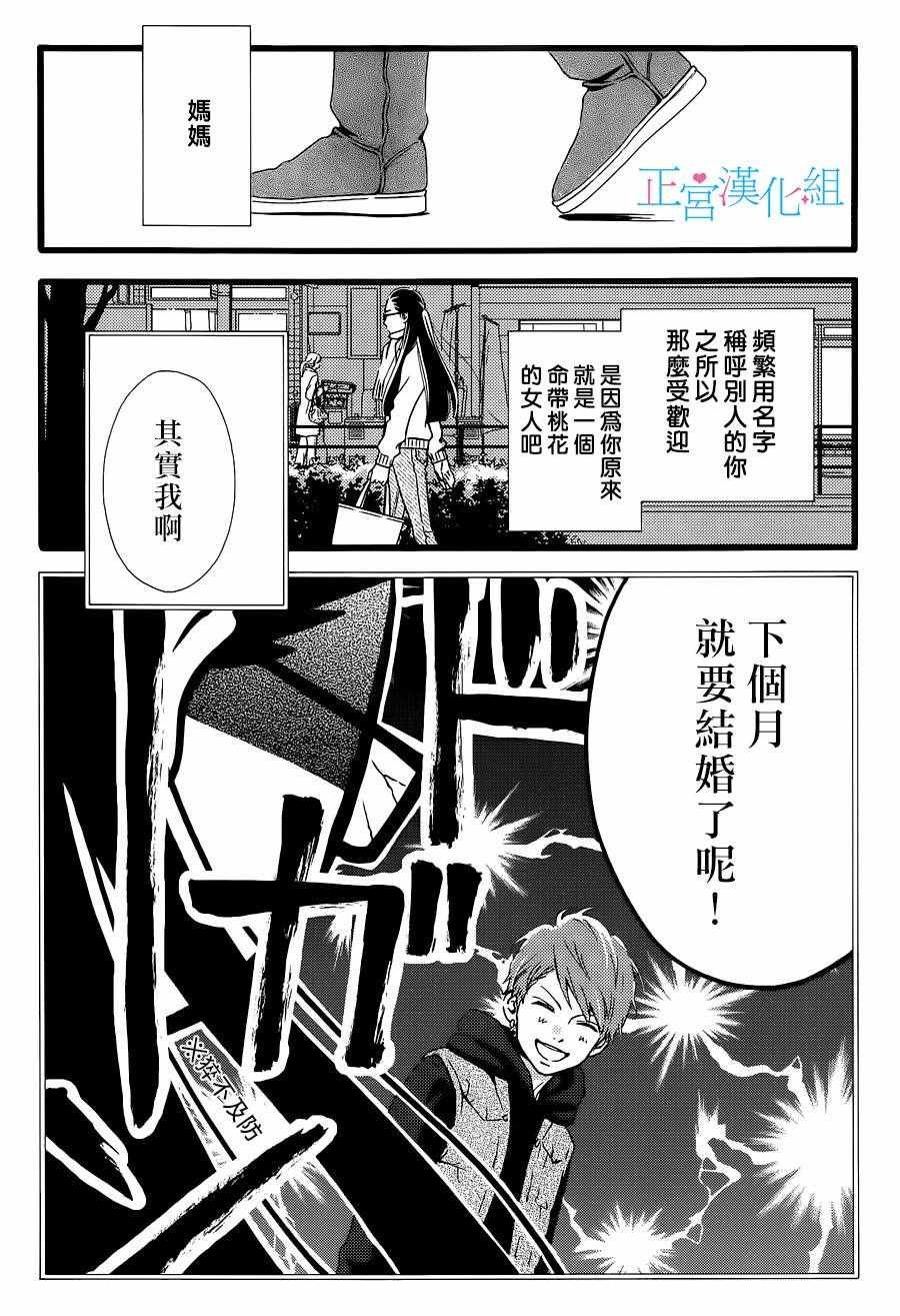 番外01