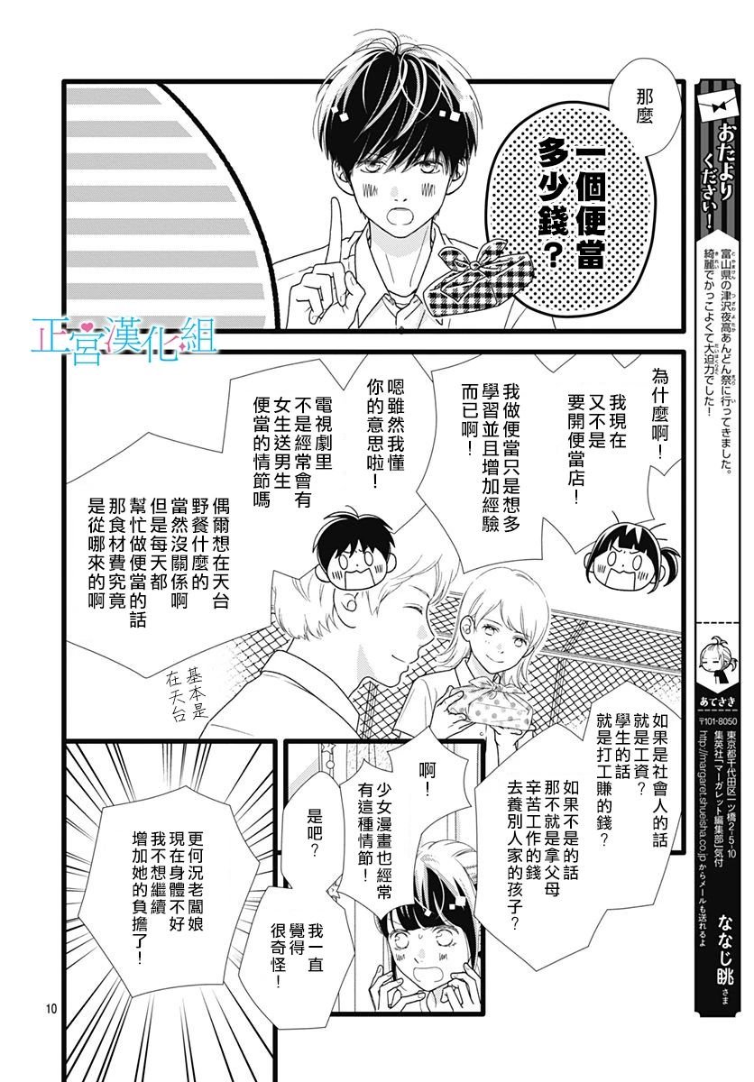 第72话