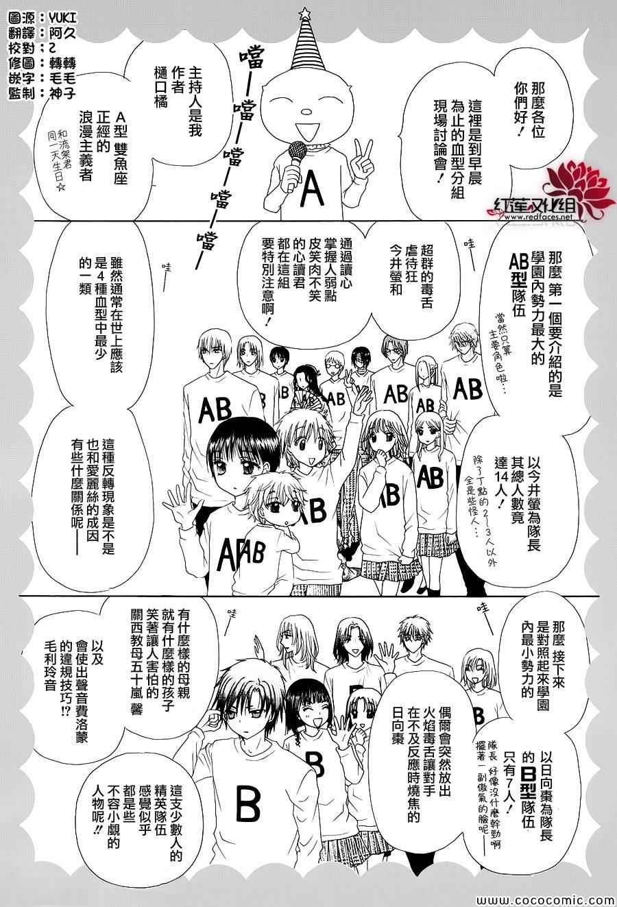 Illustration Fan Book-血型小剧场