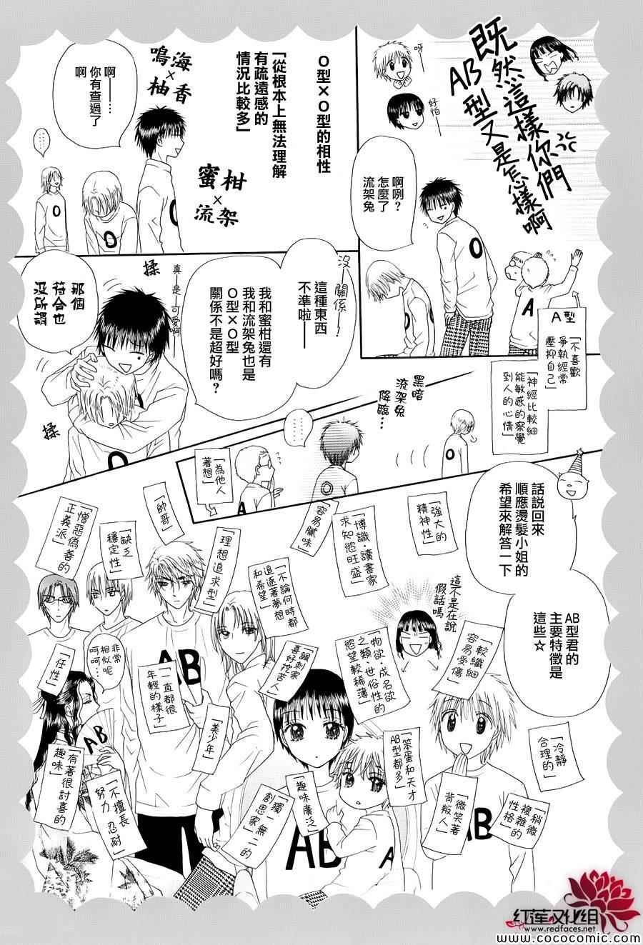 Illustration Fan Book-血型小剧场