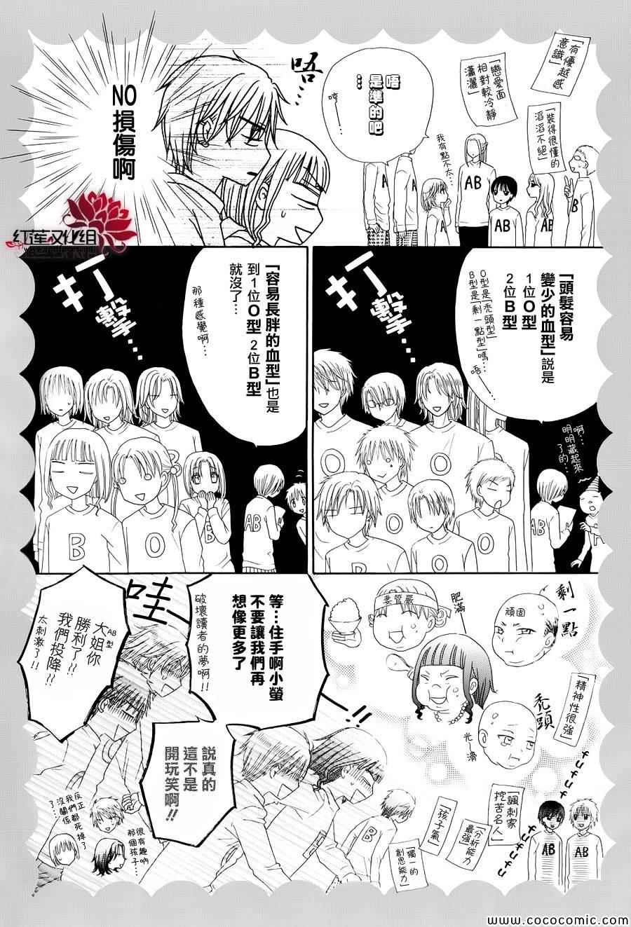 Illustration Fan Book-血型小剧场
