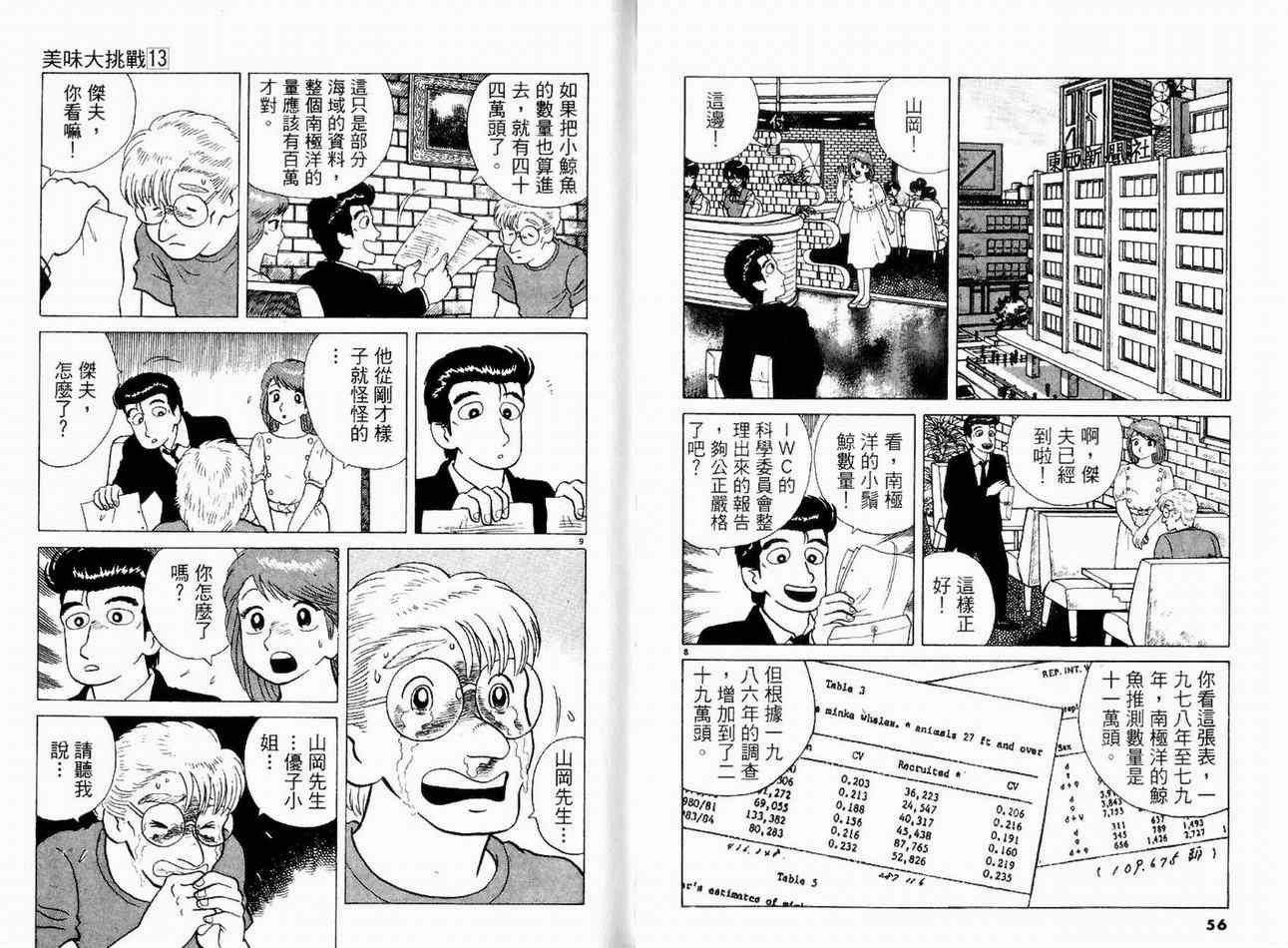 第13卷