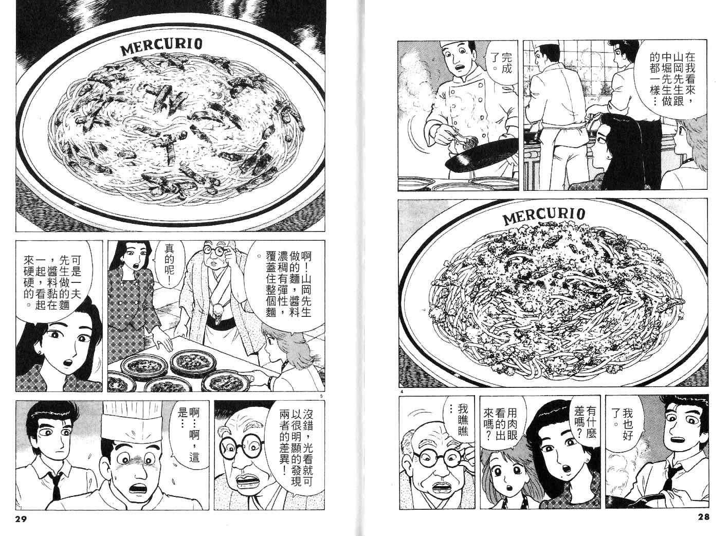 第25卷