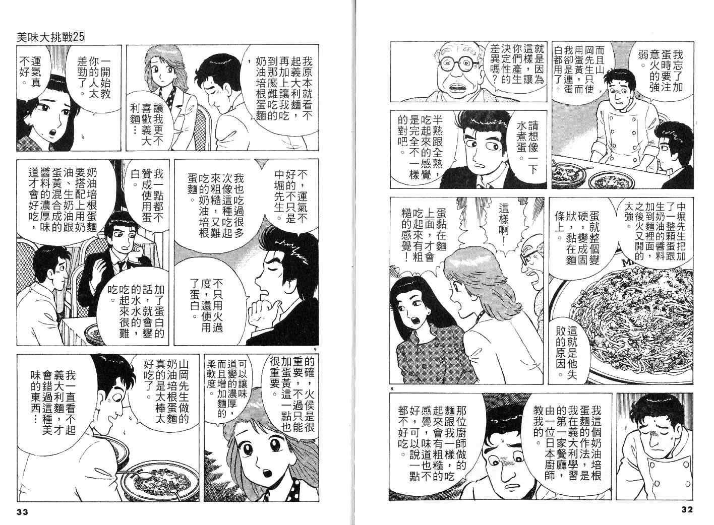 第25卷