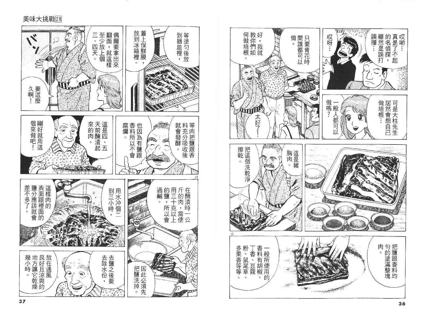 第28卷