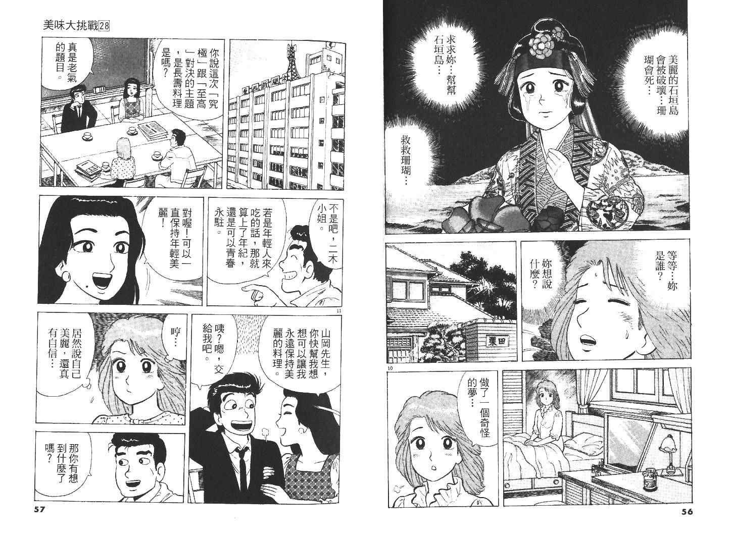 第28卷