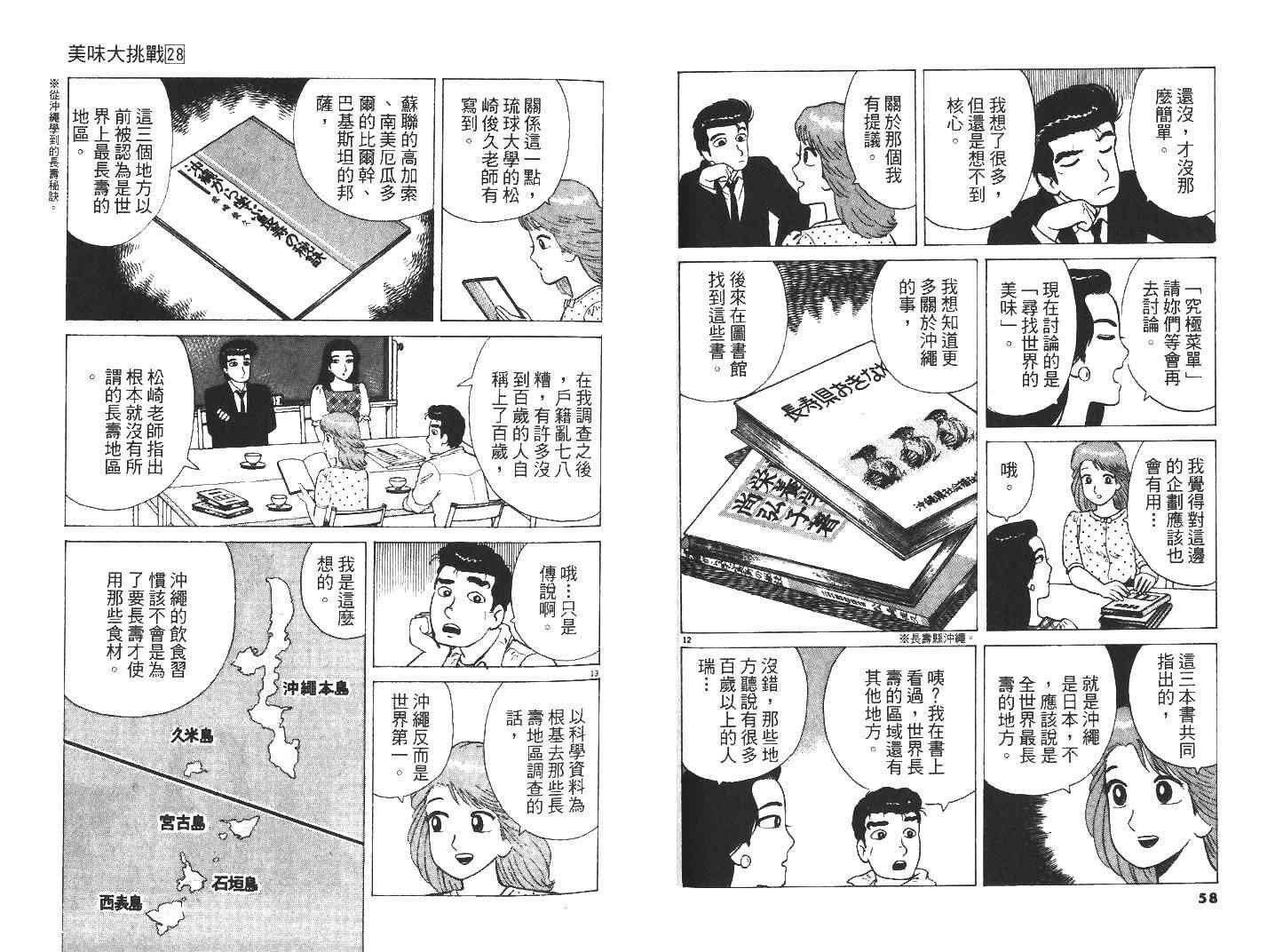 第28卷