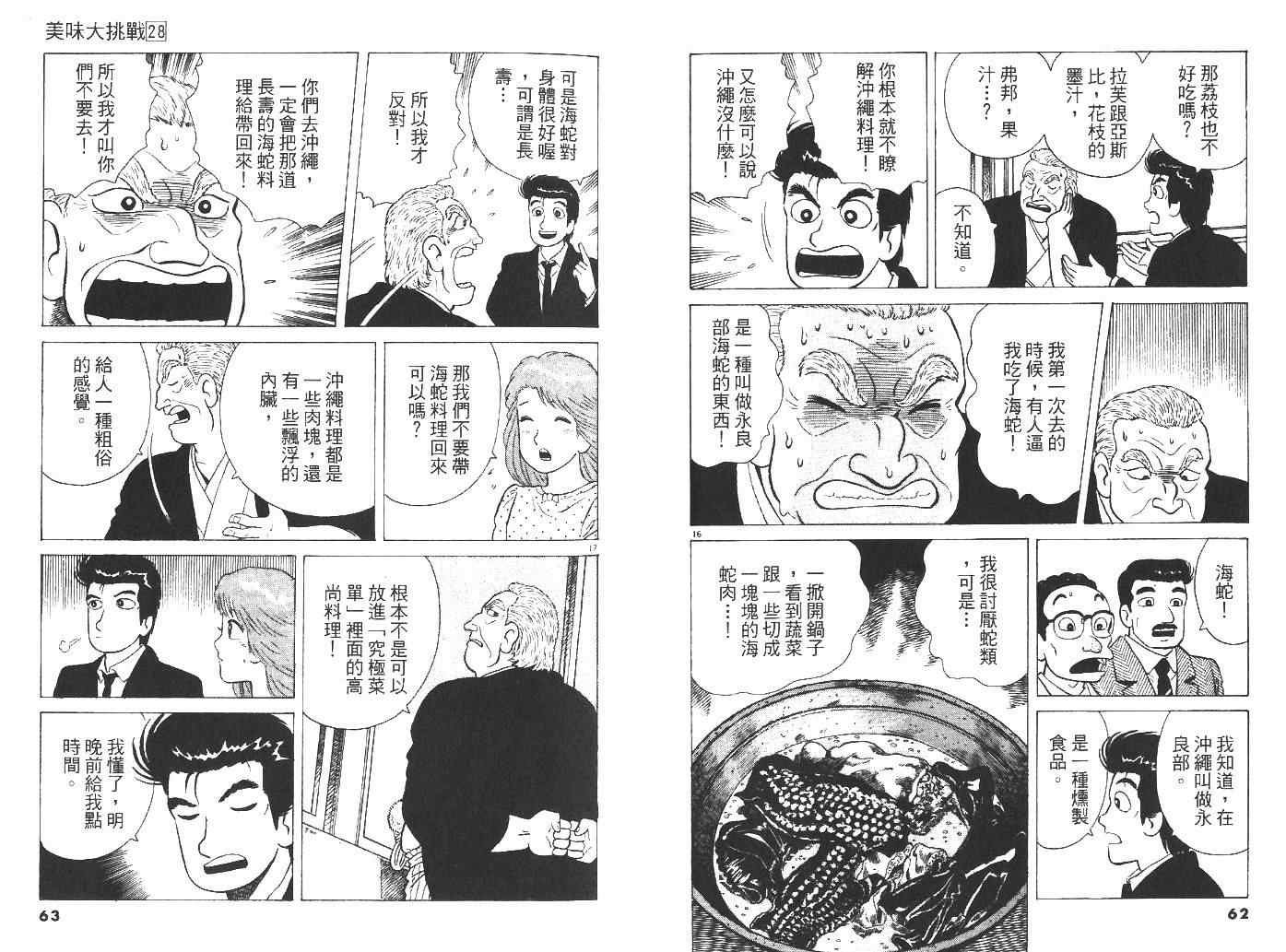 第28卷