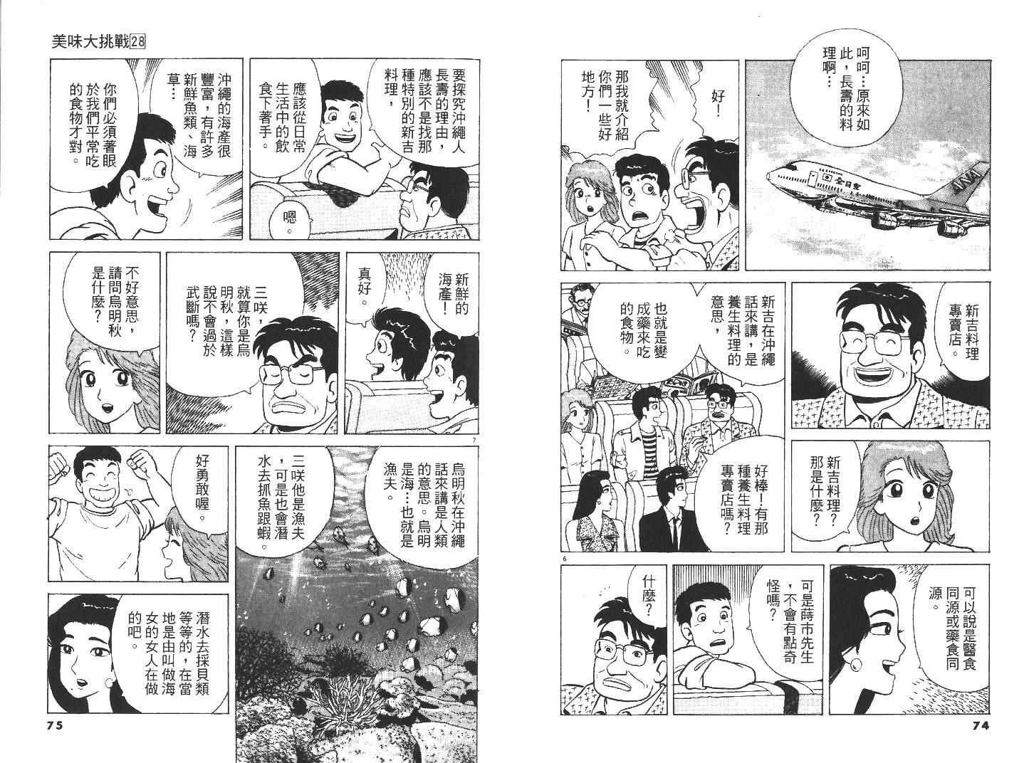 第28卷