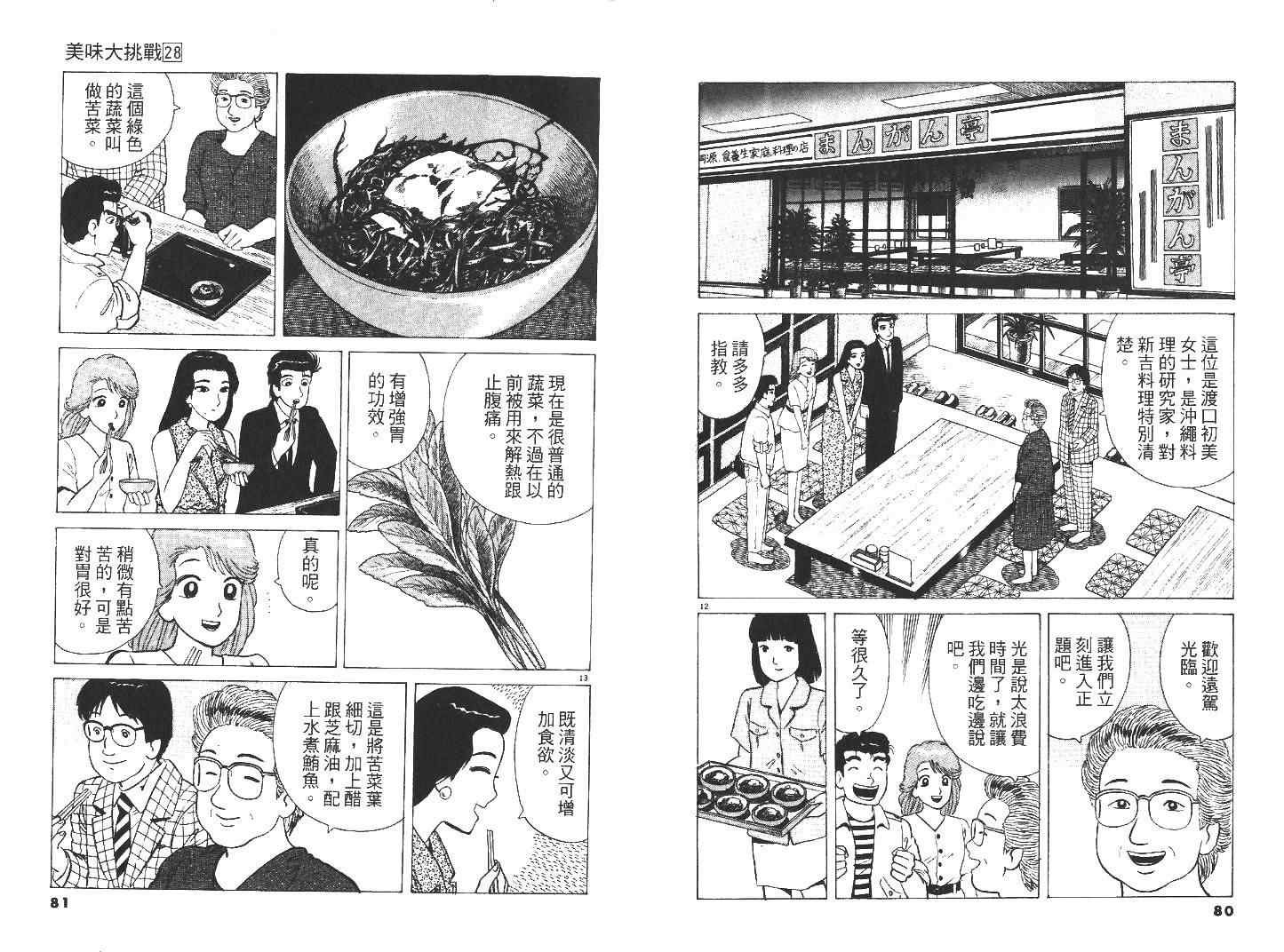 第28卷