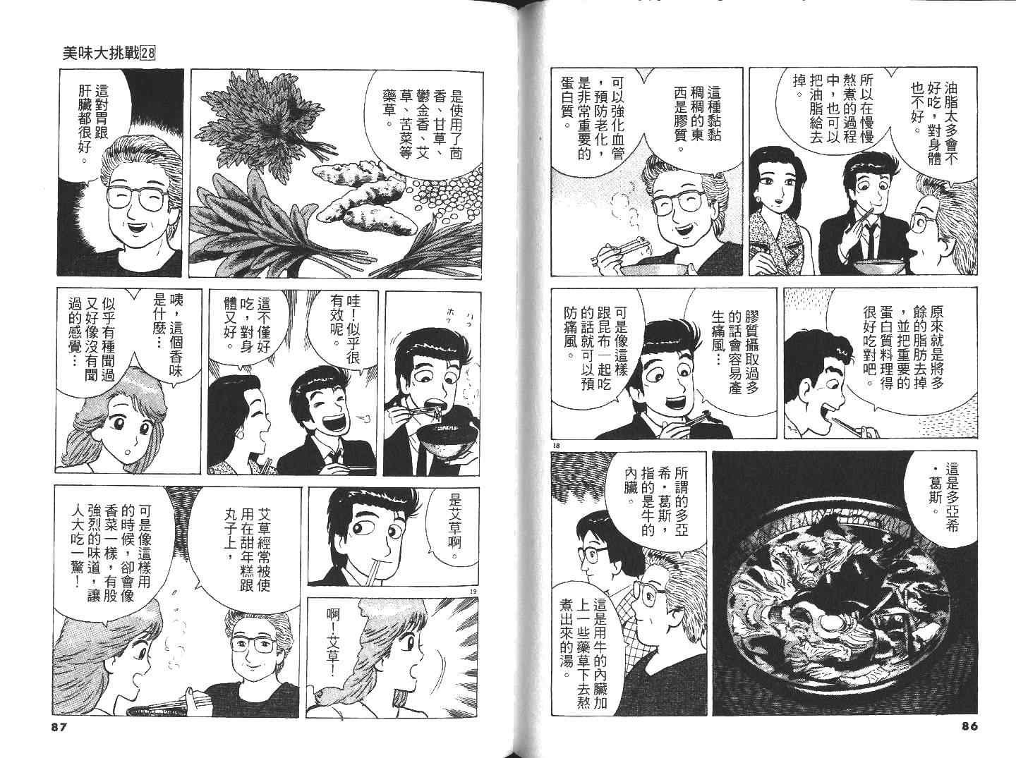 第28卷