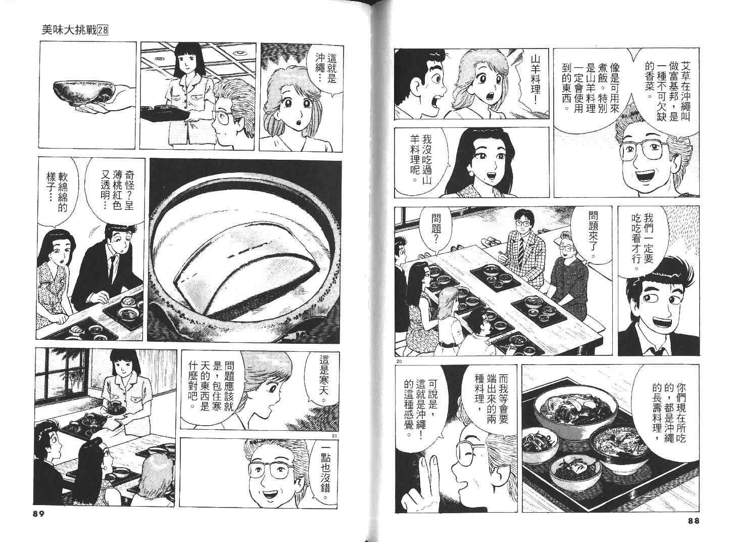 第28卷