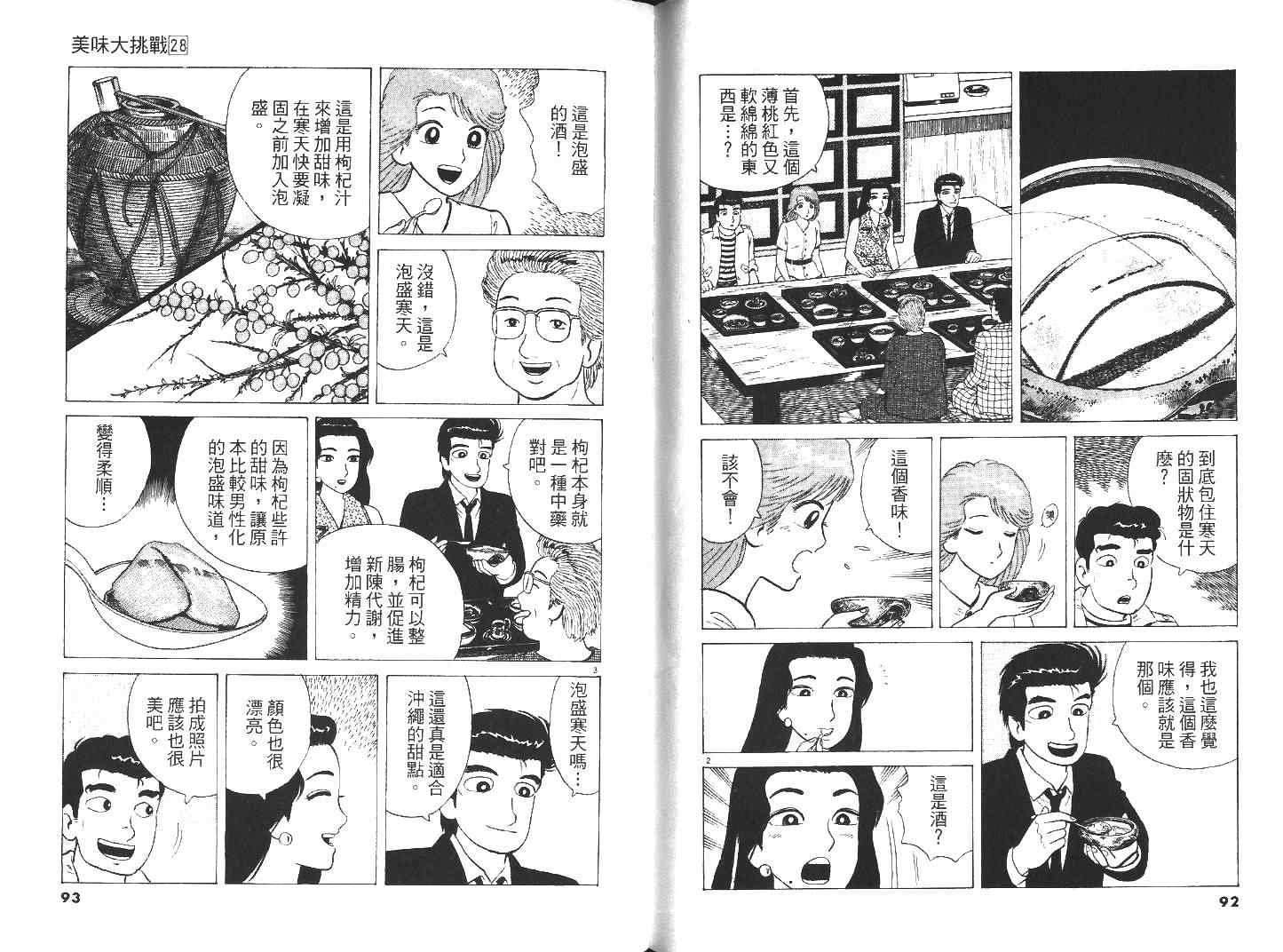 第28卷