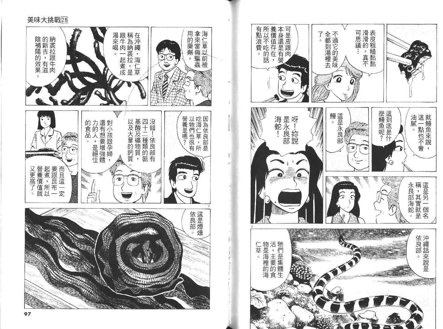 第28卷