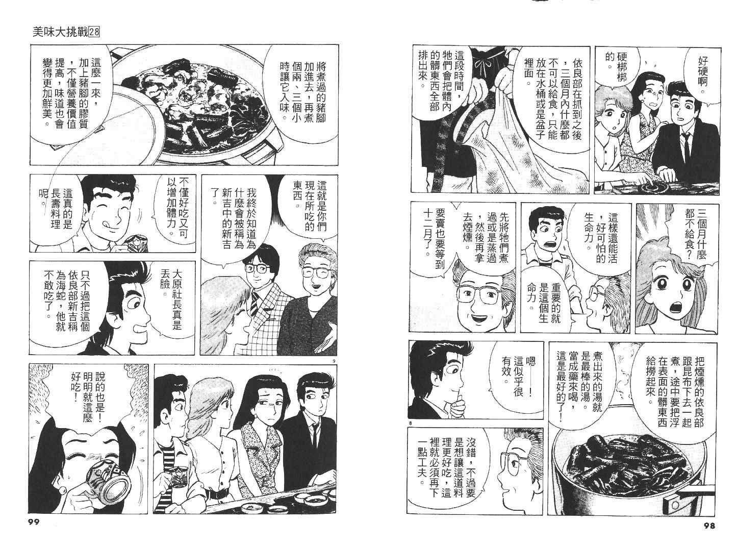 第28卷