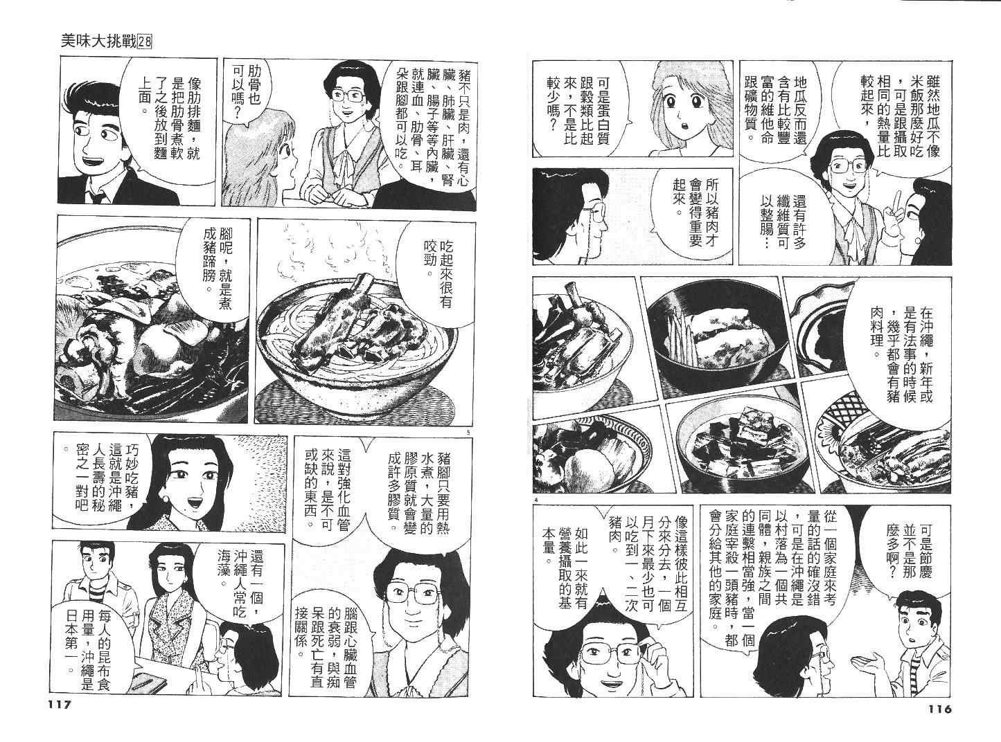 第28卷