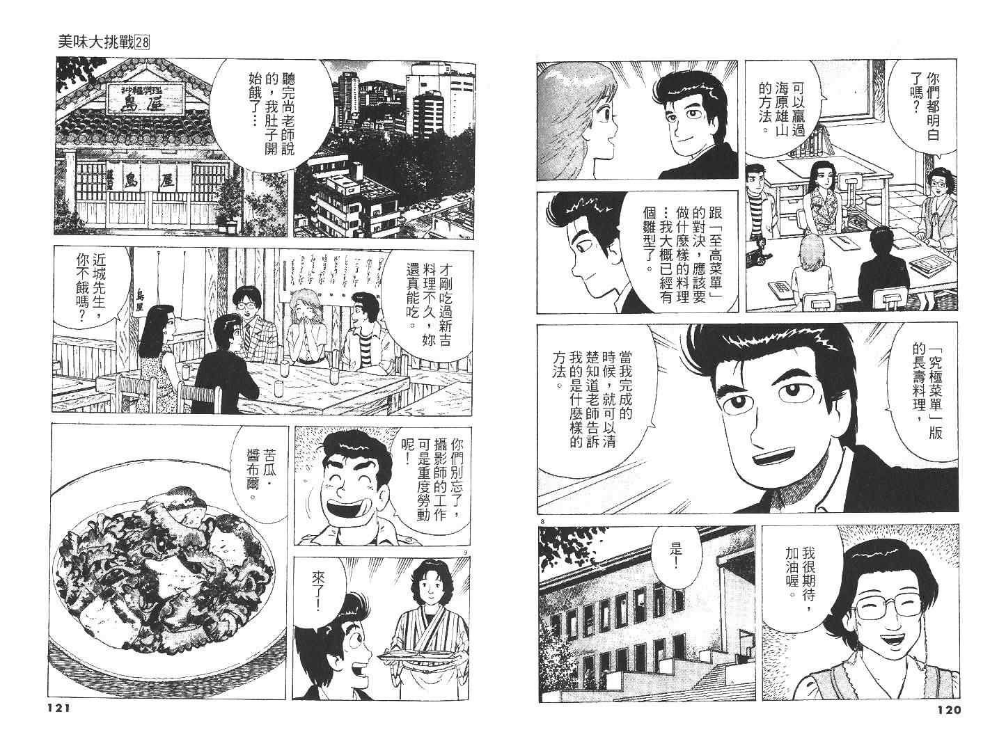第28卷