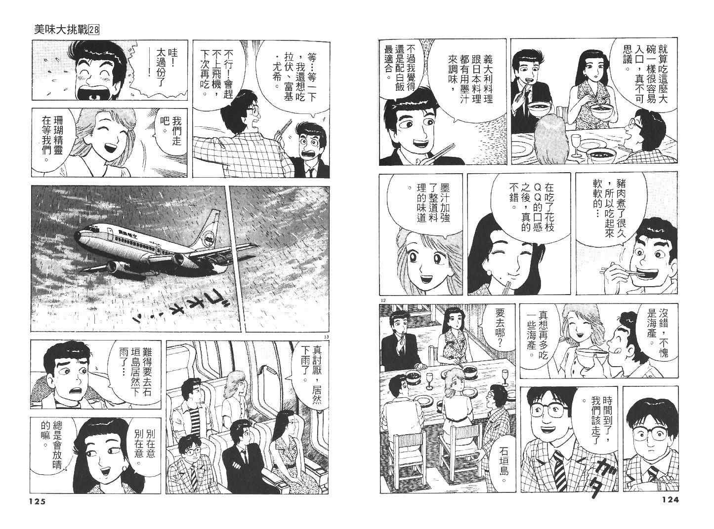 第28卷