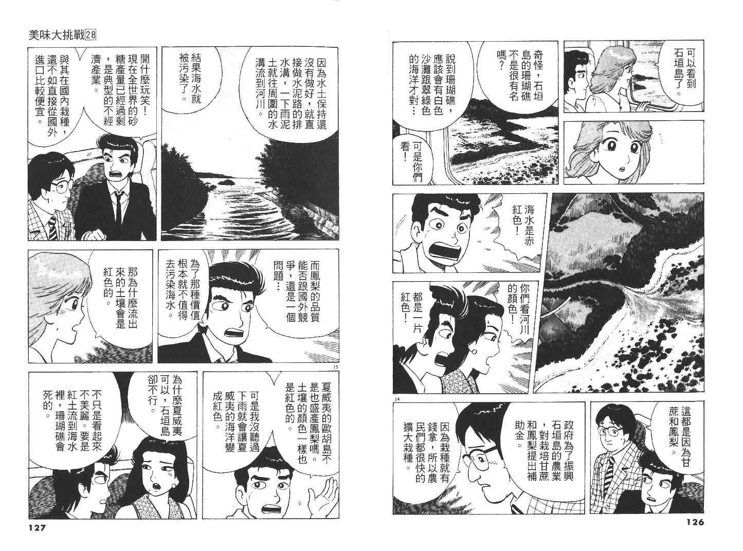 第28卷