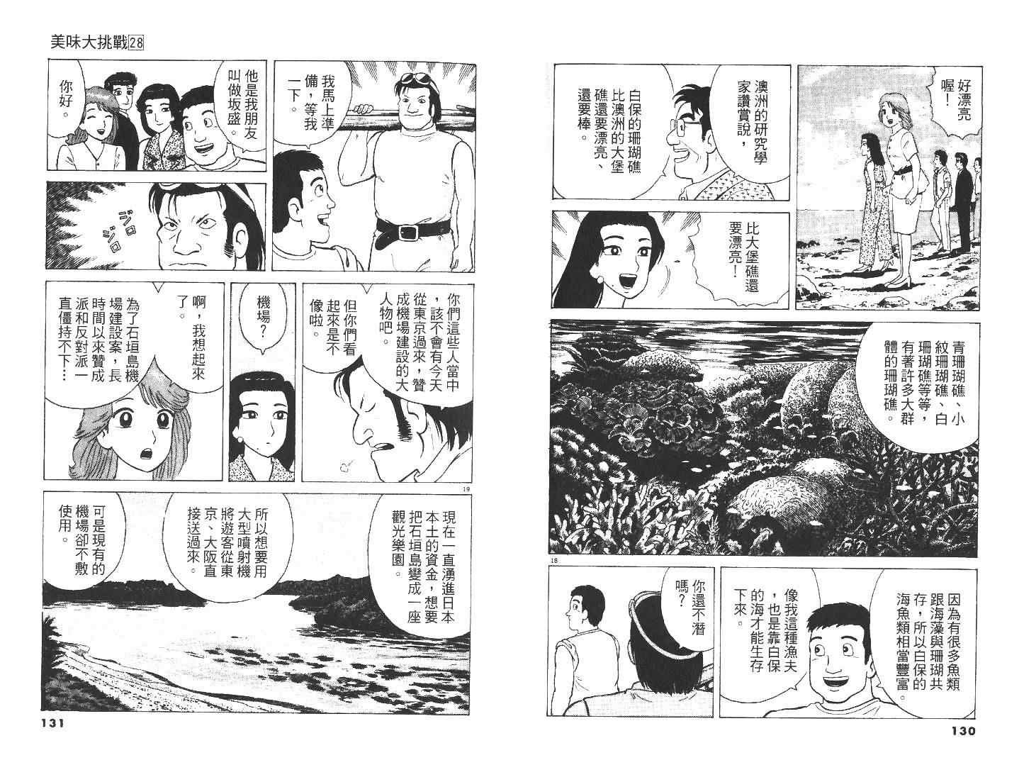 第28卷